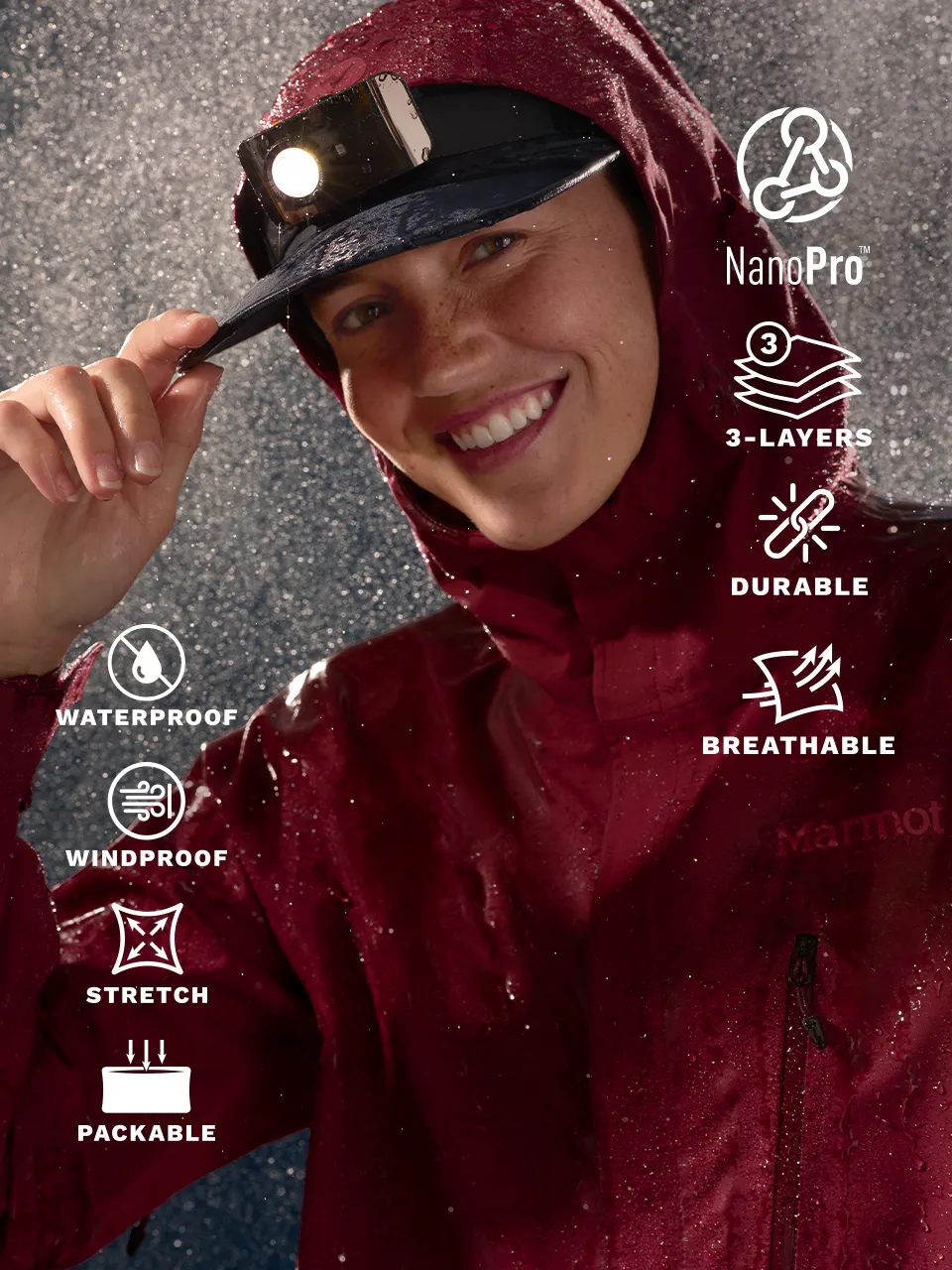 Women's PreCip® Evo Pro Rain Jacket