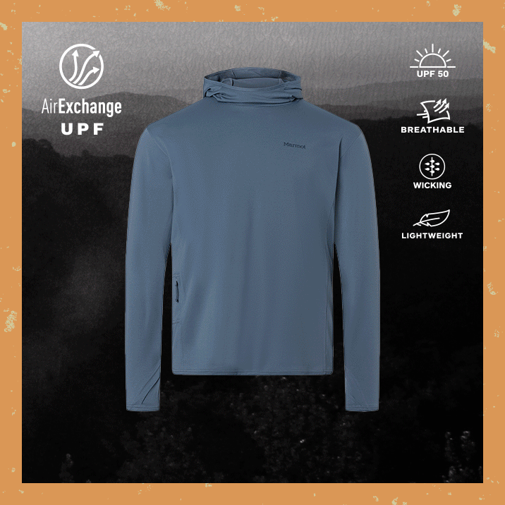 AirExchange UPF Collection
