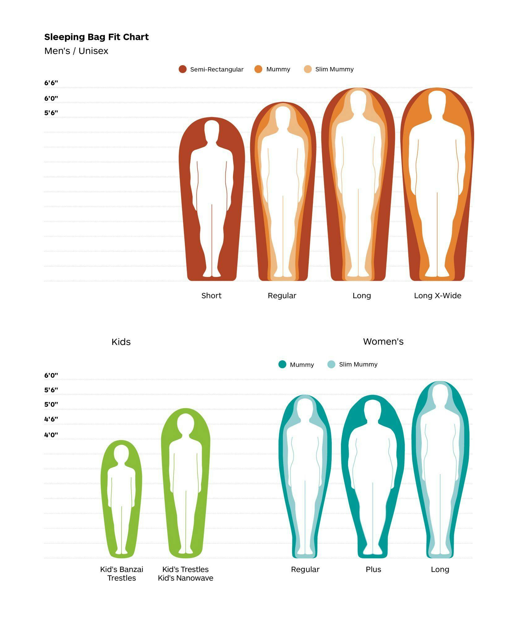 Size Charts Marmot UK